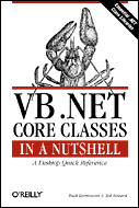 VB.NET Core Classes in a Nutshell